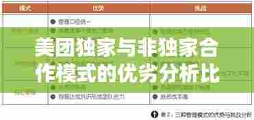 美团独家与非独家合作模式的优劣分析比较