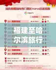 福建至哈尔滨旅行省钱秘籍，最新攻略指南来啦！