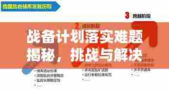 战备计划落实难题揭秘,挑战与解决策略全解析