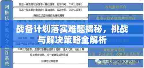 战备计划落实难题揭秘,挑战与解决策略全解析