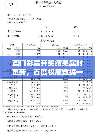 澳门彩票开奖结果实时更新,百度权威数据一手掌握