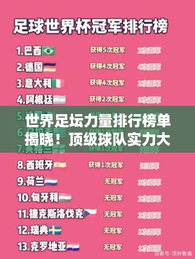 世界足坛力量排行榜单揭晓！顶级球队实力大比拼
