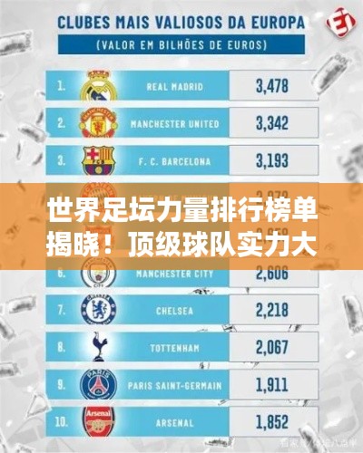 世界足坛力量排行榜单揭晓!顶级球队实力大比拼