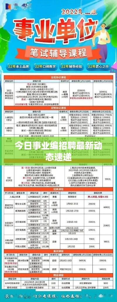 今日事业编招聘最新动态速递