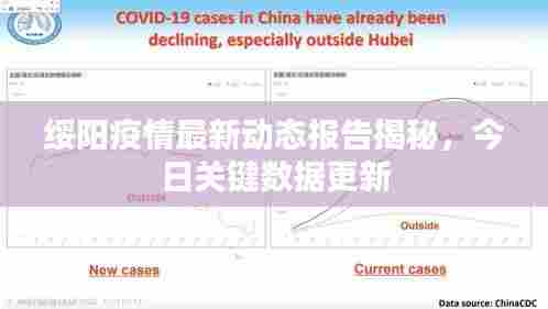 绥阳疫情最新动态报告揭秘,今日关键数据更新