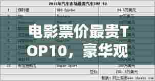 电影票价最贵TOP10,豪华观影天价榜单揭秘