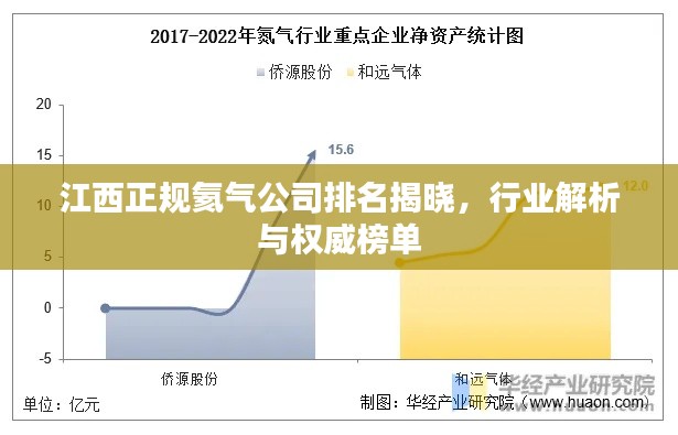 江西正规氦气公司排名揭晓,行业解析与权威榜单
