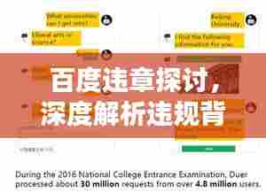 百度违章探讨,深度解析违规背后的原因与应对之道