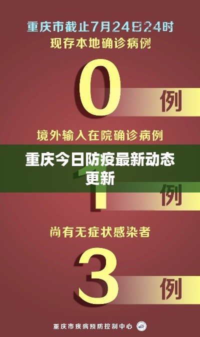 重庆今日防疫最新动态更新