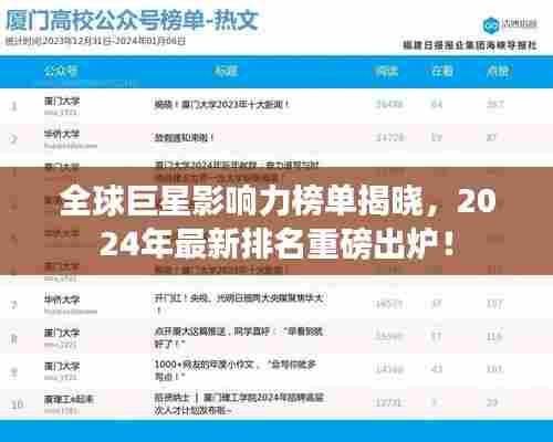 全球巨星影响力榜单揭晓,2024年最新排名重磅出炉!