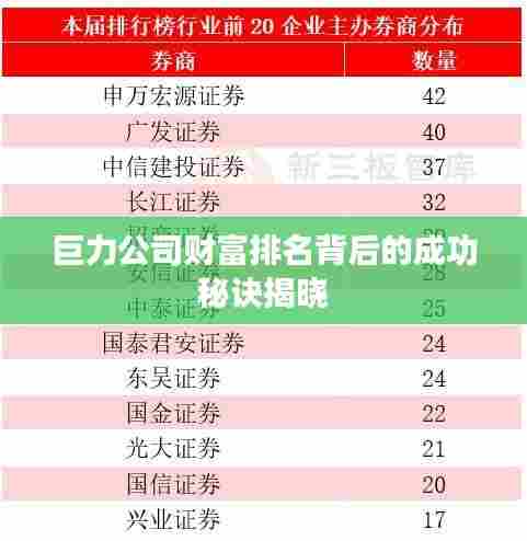 巨力公司财富排名背后的成功秘诀揭晓
