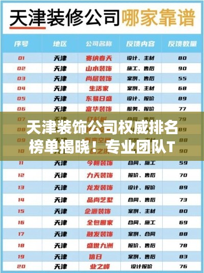 天津装饰公司权威排名榜单揭晓！专业团队TOP榜单精选
