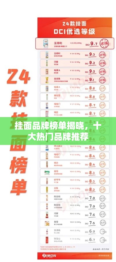 挂面品牌榜单揭晓，十大热门品牌推荐