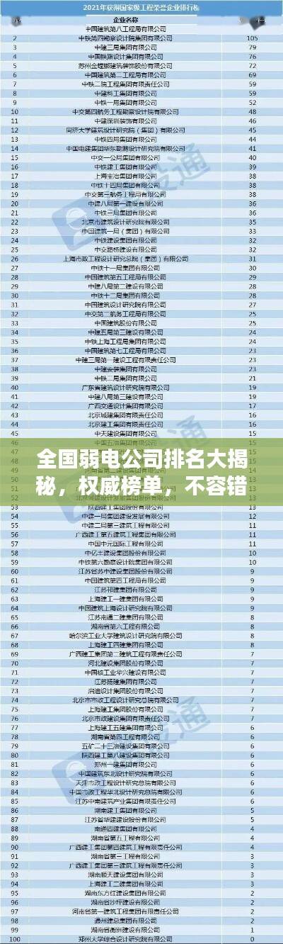 全国弱电公司排名大揭秘,权威榜单,不容错过!