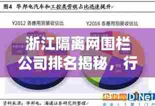 浙江隔离网围栏公司排名揭秘,行业深度分析与趋势解读