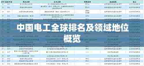 中国电工全球排名及领域地位概览