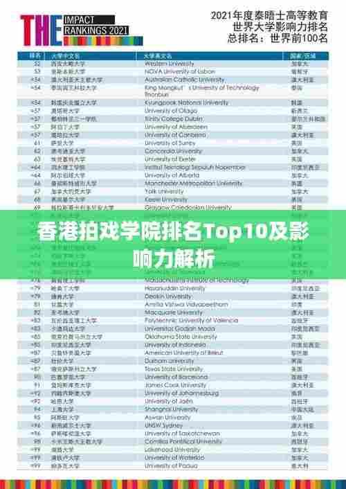 香港拍戏学院排名Top10及影响力解析