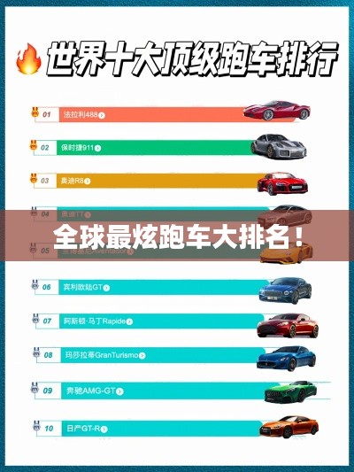 全球最炫跑车大排名!