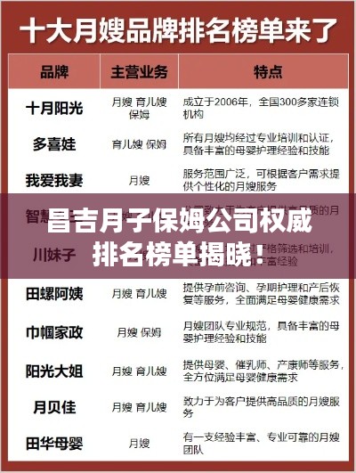 昌吉月子保姆公司权威排名榜单揭晓!