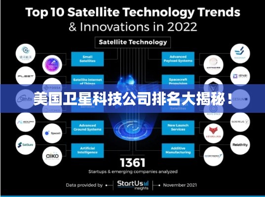 美国卫星科技公司排名大揭秘!