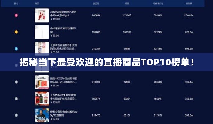 揭秘当下最受欢迎的直播商品TOP10榜单！