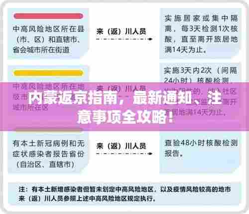内蒙返京指南,最新通知、注意事项全攻略!
