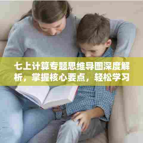 七上计算专题思维导图深度解析,掌握核心要点,轻松学习!