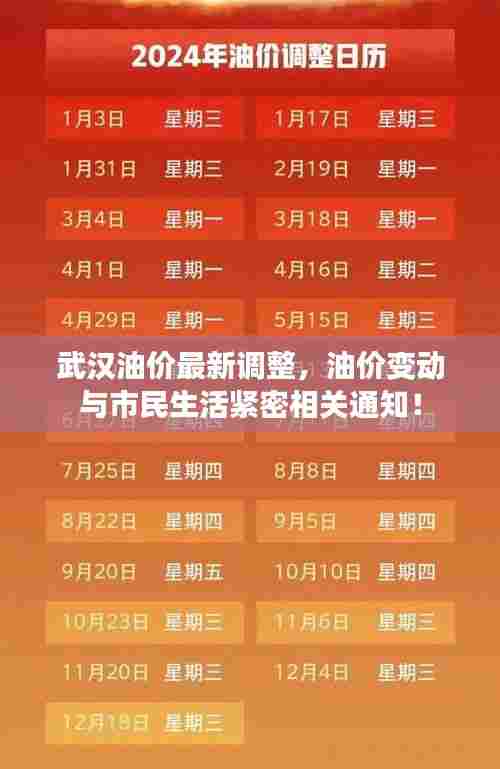 武汉油价最新调整,油价变动与市民生活紧密相关通知!