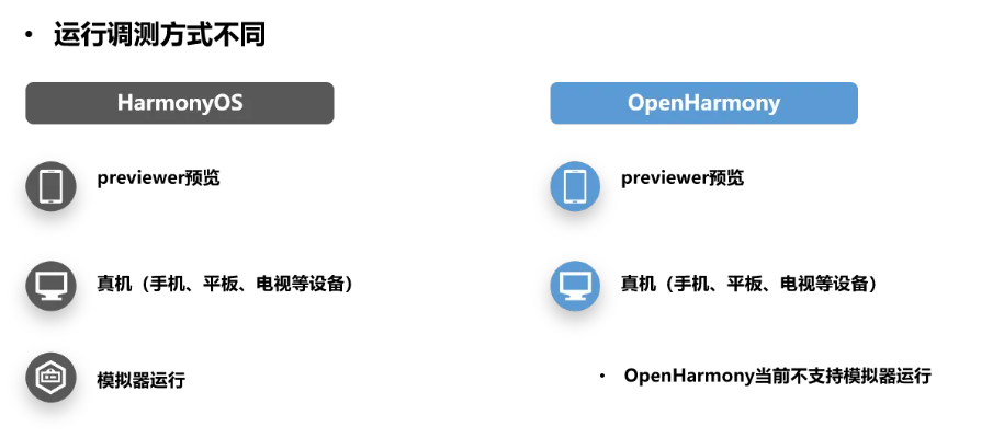 tv box官方下载,科学研究解析说明 HarmonyOS_v4.213