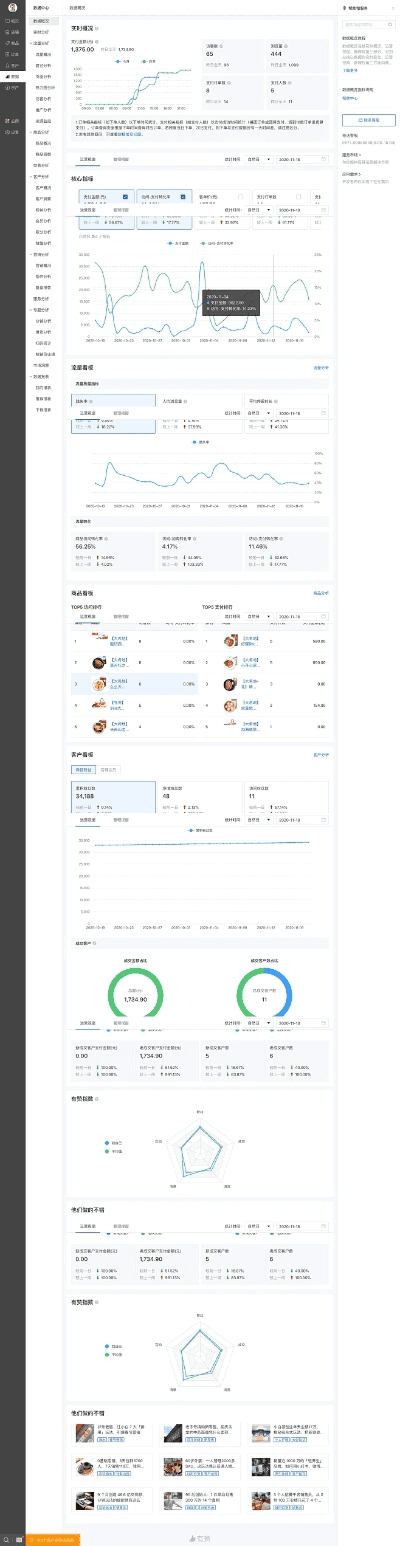 乐游版本,数据整合设计方案-macOS_v10.509