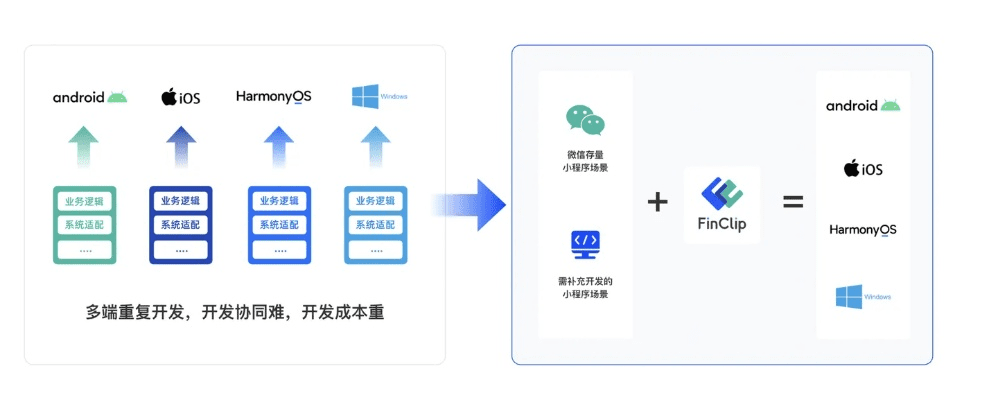 系统工具软件mx4pro哪个版本,实践策略实施解析_N版_v4.651,全面解析与应用指南