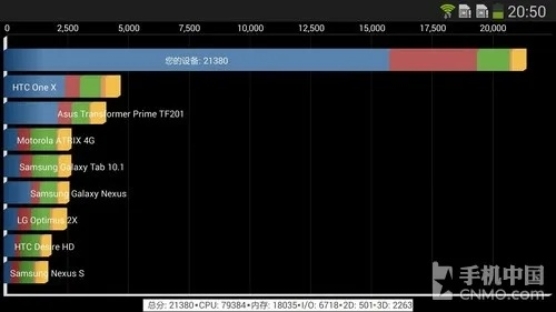 朴素无华 第5页