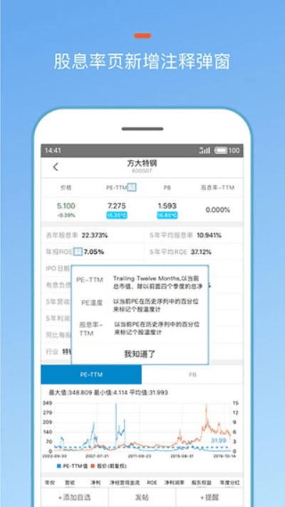 itune 版本,收益分析说明 T_v6.807