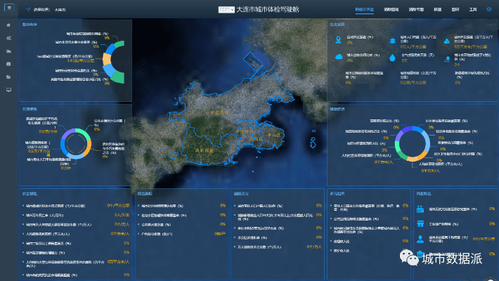 fd版本,实地分析数据方案|网页版_v3.274