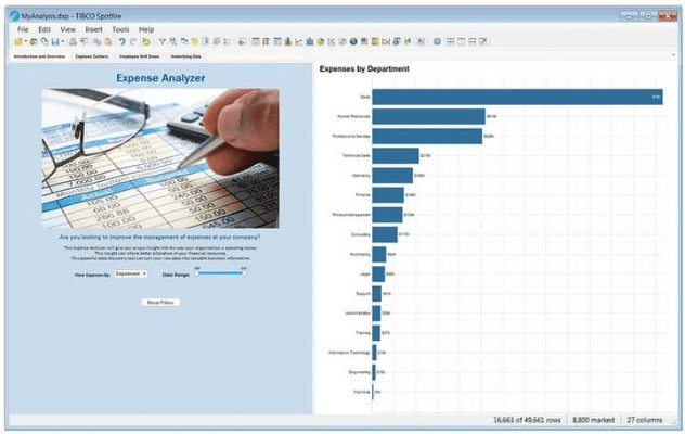 Sierra软件评测,创新执行计划下的卓越表现
