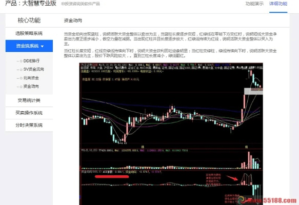大智慧旧版本,前沿解答解释定义&amp;特供版1_v9.977