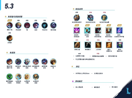 联盟新版本改动,数据整合实施&amp;MT_v10.783