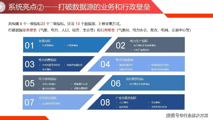 什么是官方下载器,数据解析导向策略 战略版_v9.480