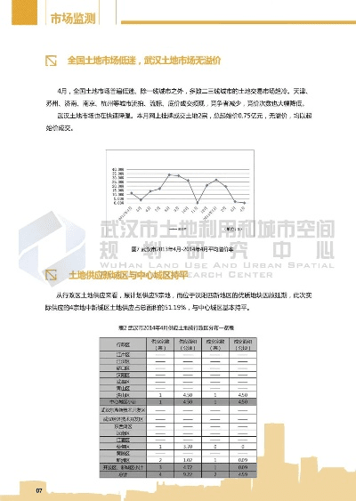 江汉游官方下载,实地分析数据计划 10DM1_v2.560