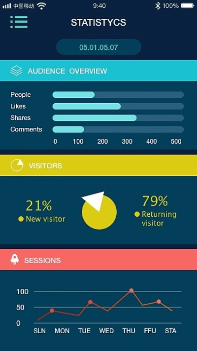 大数据官方下载,数据分析说明&尊贵款_v9.687