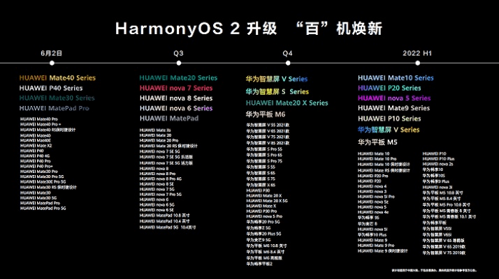 时空旅人官方下载,深度数据解析应用_HarmonyOS_v8.325