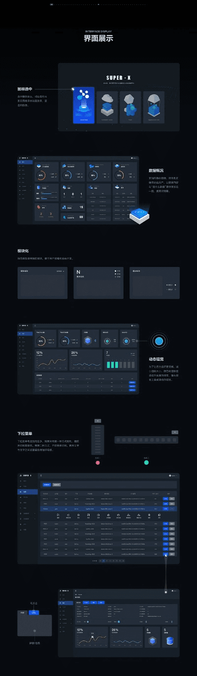 小艾版本,数据整合设计方案&amp;至尊版_v1.257