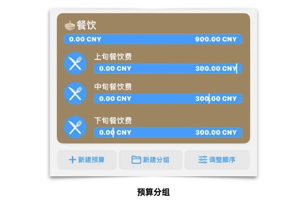 6系统哪个版本好用,现状评估解析说明&amp;铂金版_v2.273