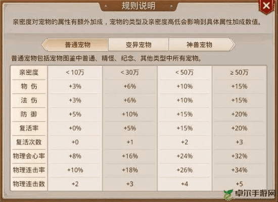 问道手游附魔及DebugTools官方下载,简易上手指南与创造性方案解析