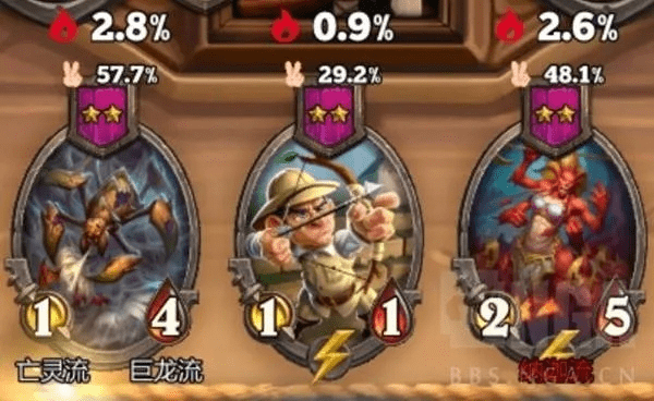 望其项背 第3页