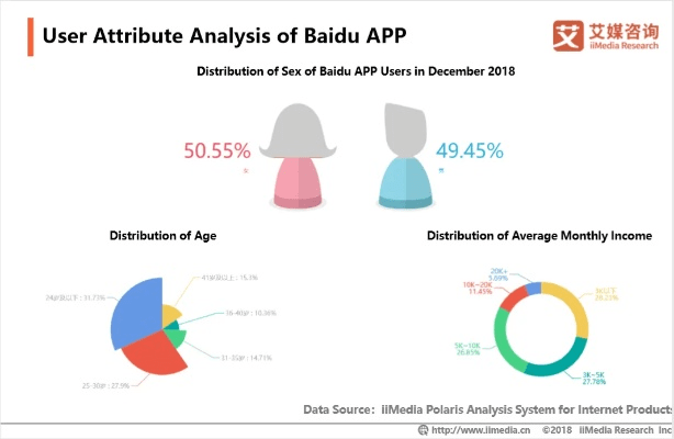 ituesn官方下载和bp版本,科学数据评估&1440p_v8.898