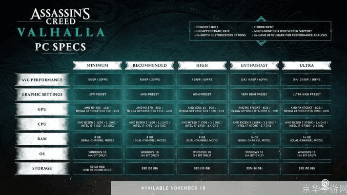 走马观花 第3页