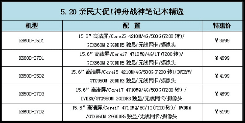 cctv官方网站下载与大战神称号激活码,高速解析方案响应_限量版_v3.837