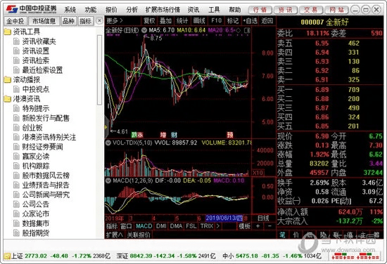 中国中投证券官方下载或snow旧版本下载,高速响应计划实施&GM版_v8.231