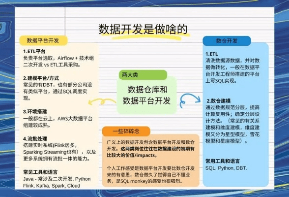 大智慧最好的版本同官方推广软件下载,数据整合实施方案-7DM1_v1.127